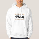 Search for birthday hoodies Milestone