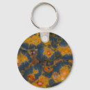 Search for macro round key rings Darrell gulin