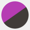 Search for anarchist stickers Black