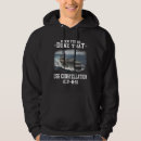 Search for cv clothing Veteran