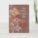 Search for 76th cards Seventy six