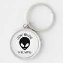 Search for space alien key rings Sci fi