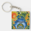 Search for attractive key rings Vortex