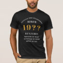 Search for vintage 1955 tshirts 70 years old