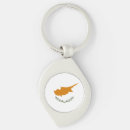 Search for cyprus key rings Kıbrıs