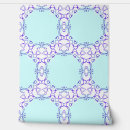 Search for norfolk posters Retro