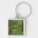 Search for paulson key rings Forest
