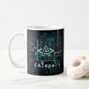 Search for science drinkware Technology