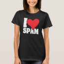 Search for spam tshirts Canned
