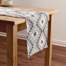 Search for indian table runners Geometric