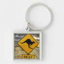 Search for kangaroos key rings Nature