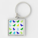 Search for bird kid key rings Children