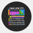 Search for lick the stickers Periodic