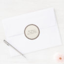 Search for vintage stripes stickers Modern