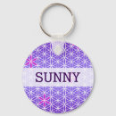 Search for stamps key rings Eddart