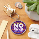 Search for limit key rings Success