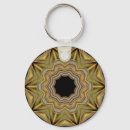 Search for retro star key rings Design