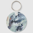 Search for melting key rings Abstract