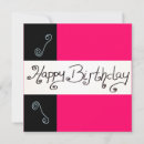 Search for inexpensive birthday invitations Birthdays