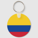 Search for colombia key rings Medellin