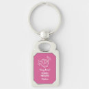 Search for shaka key rings Hang loose