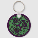 Search for triskelion key rings Spiral