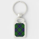 Search for armstrong key rings Plaid