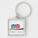 Search for blue owl key rings Owls