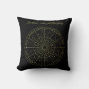 Search for constellation cushions Horoscope