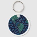 Search for irish mom key rings Celtic