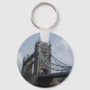 Search for touristic key rings England