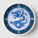 Search for antique china clocks Blue and white