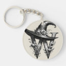 Search for witchy key rings Occult