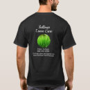 Search for turf tshirts Lawn care