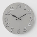 Search for 3d clocks Elegant