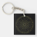 Search for star sign key rings Zodiac