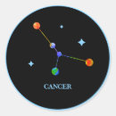 Search for zodiac cancer stickers Stars