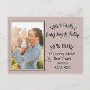 Search for family tree invitations We have moved