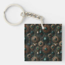 Search for baroque key rings Antique