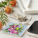 Search for goldfinch key rings Yellow
