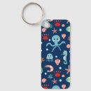 Search for grass rectangular key rings Blue