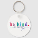 Search for designs for men key rings Kids