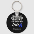 Search for alopecia key rings Loss