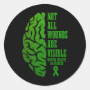Search for ares round stickers Aesthetic