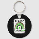 Search for may key rings Aesthetic