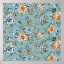 Search for botanical flowers posters Abstract