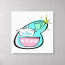 Search for store canvas prints Retro