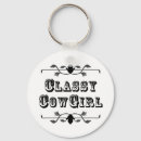 Search for wild western key rings Cowboy