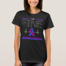 Search for arthritic Rheumatoid arthritis survivor