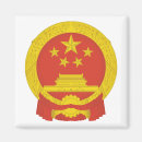 Search for peoples magnets China